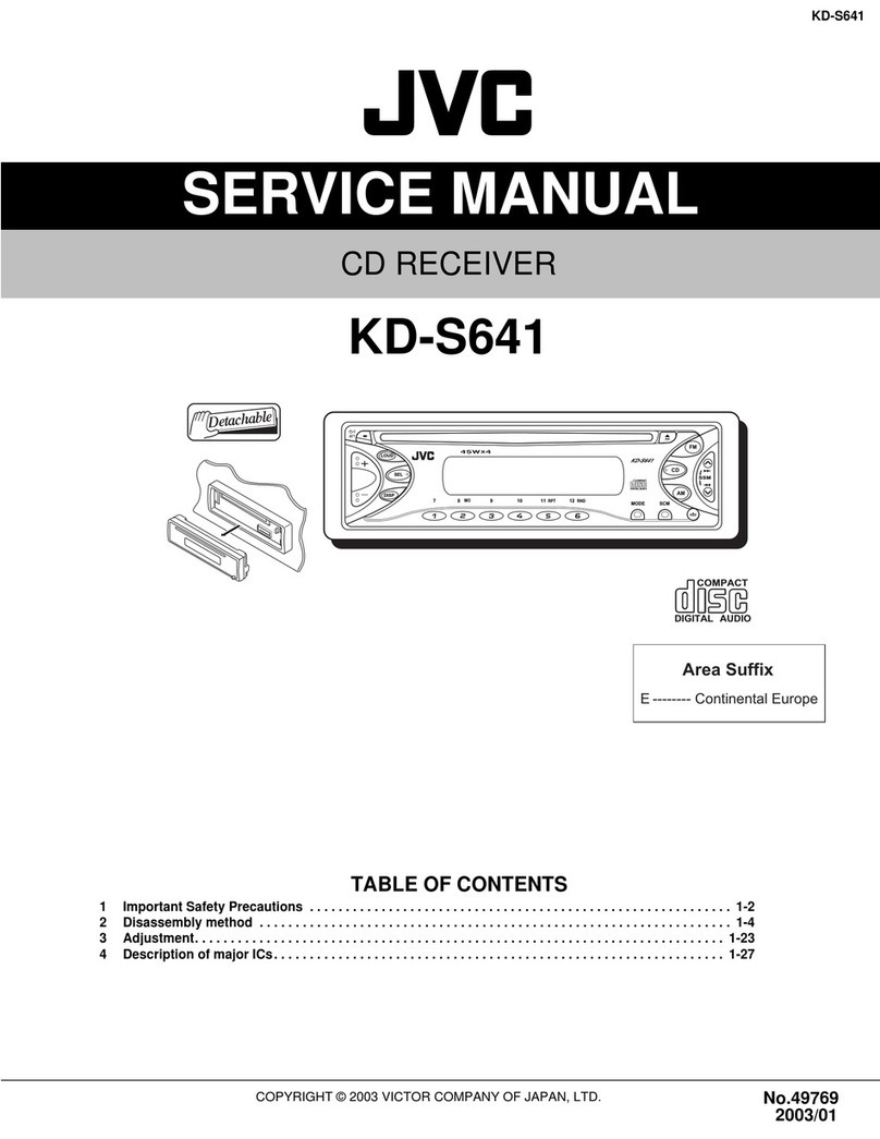 JVC KD-S641 User manual