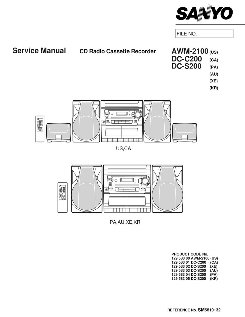 Sanyo AWM-2100 Service manual