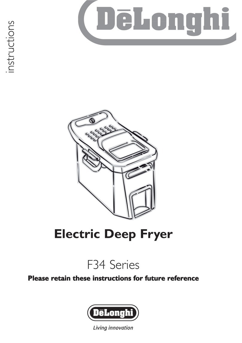 DeLonghi F34 Series instructions