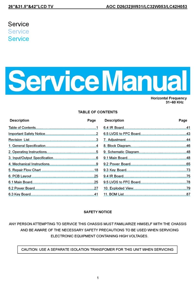 AOC D32W931 User manual