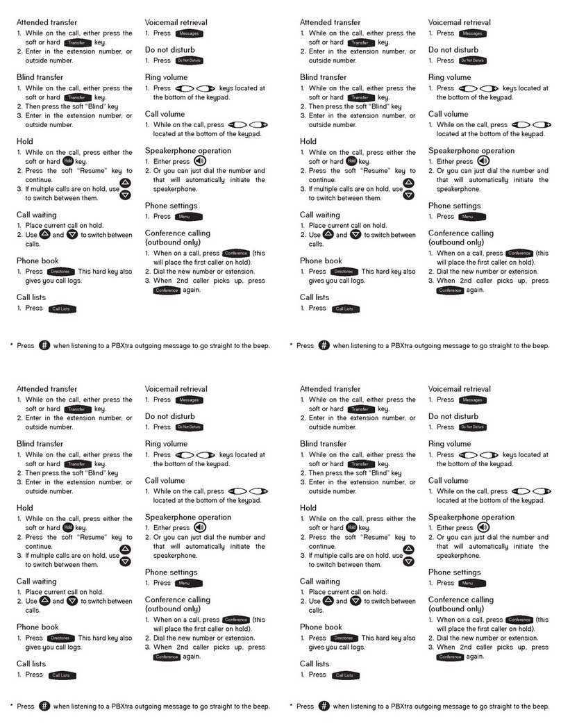 fonality Polycom 501 Quick reference guide