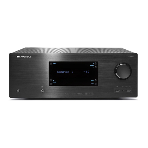 CAMBRIDGE CXR120 Reference