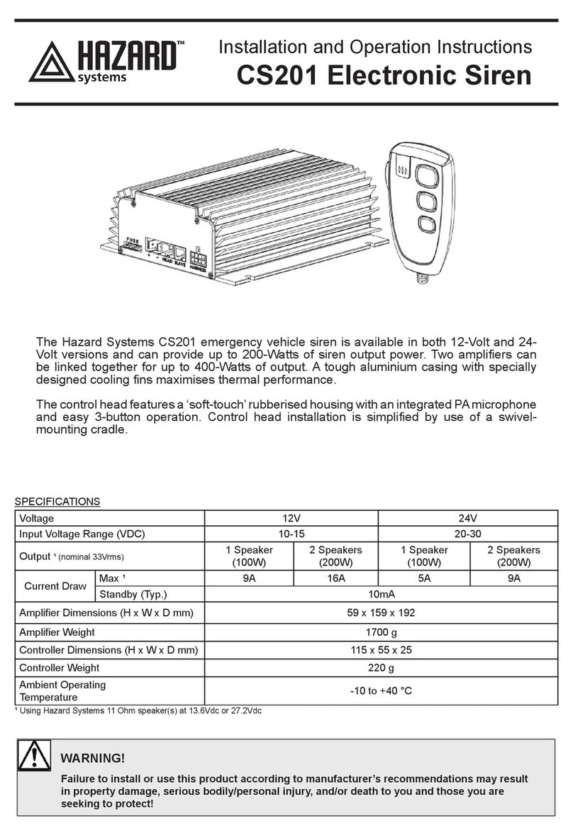 Hazard CS201 Installation and operation instructions