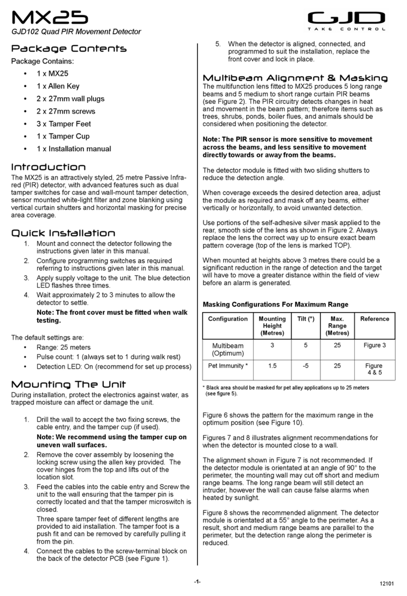 GJD MX25 User manual