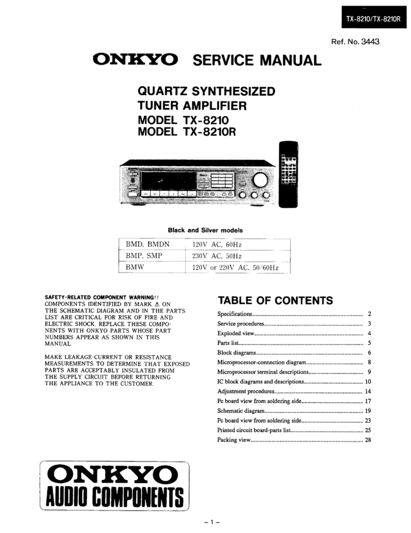 Onkyo TX-8210 User manual Onkyo TX-8210 User manual
