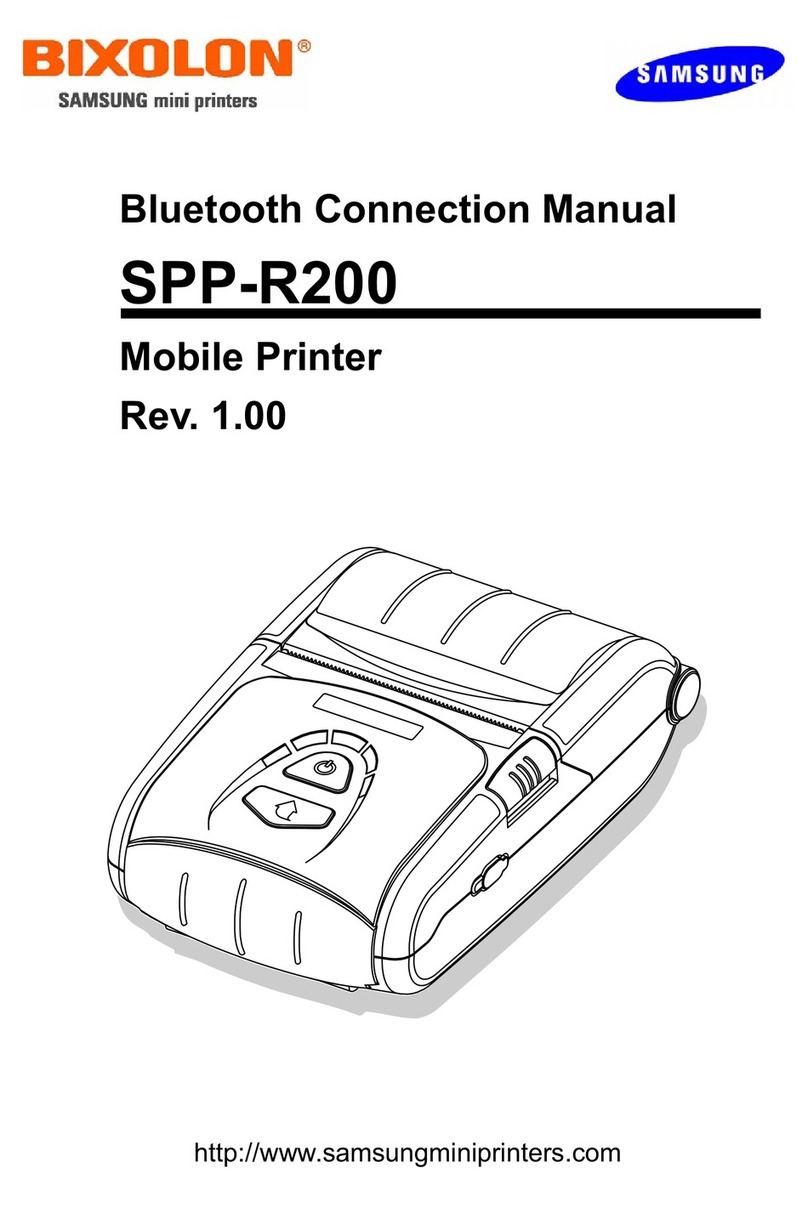 Samsung SPP-R200 Instruction manual