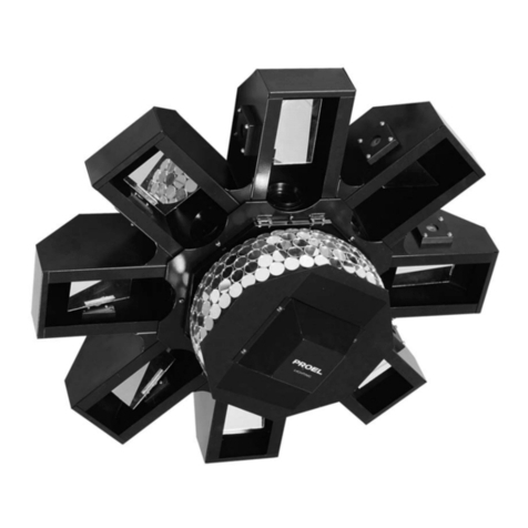 PROEL SPIDER 575 PLCP575 user manual