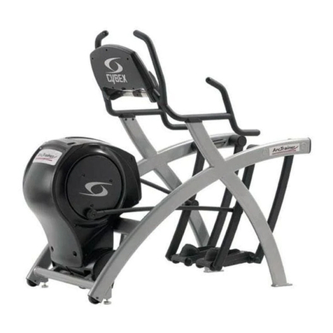 CYBEX 610A User manual