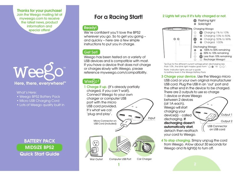 Weego MIDSIZE BP52 User manual