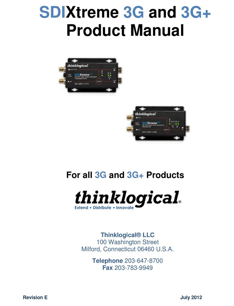 Thinklogical SDIXtreme 3G User manual