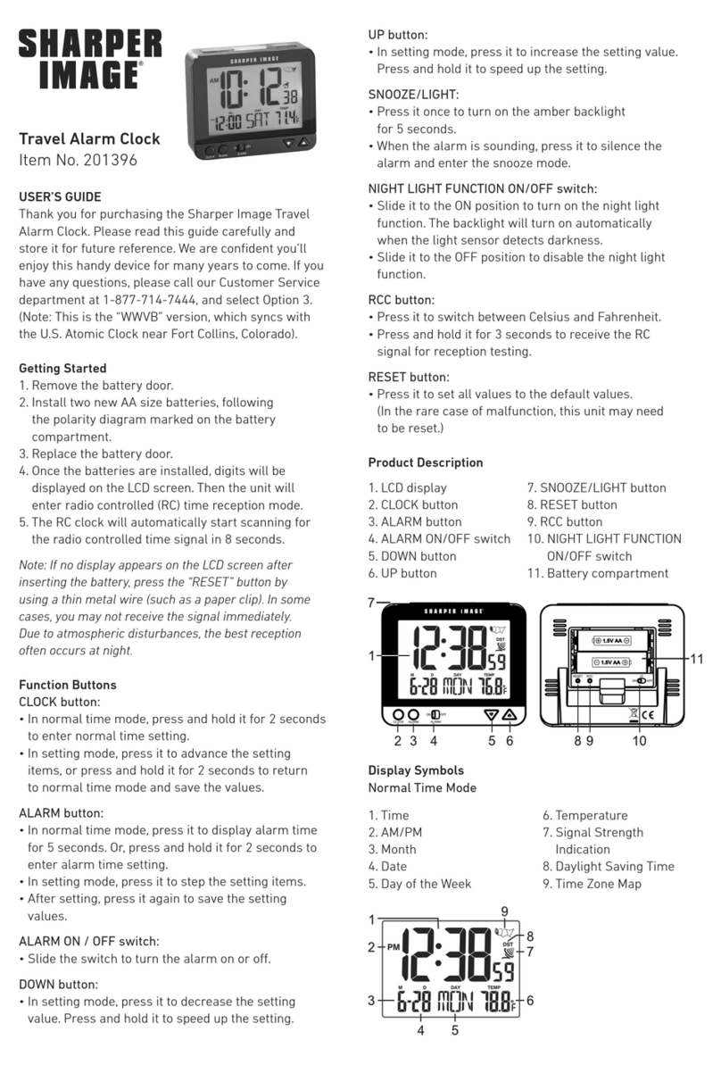 Shaper Image 201396 user guide