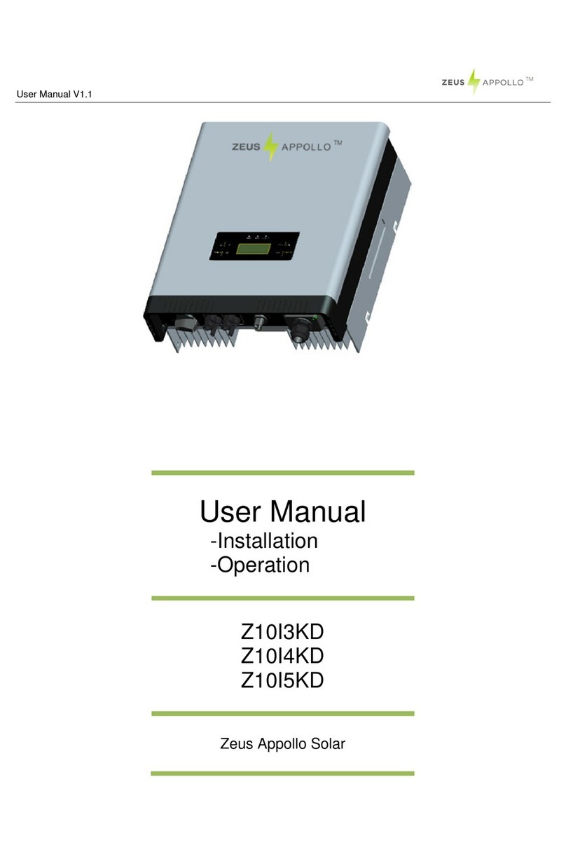 Zeus Appollo Z10I3KD user manual