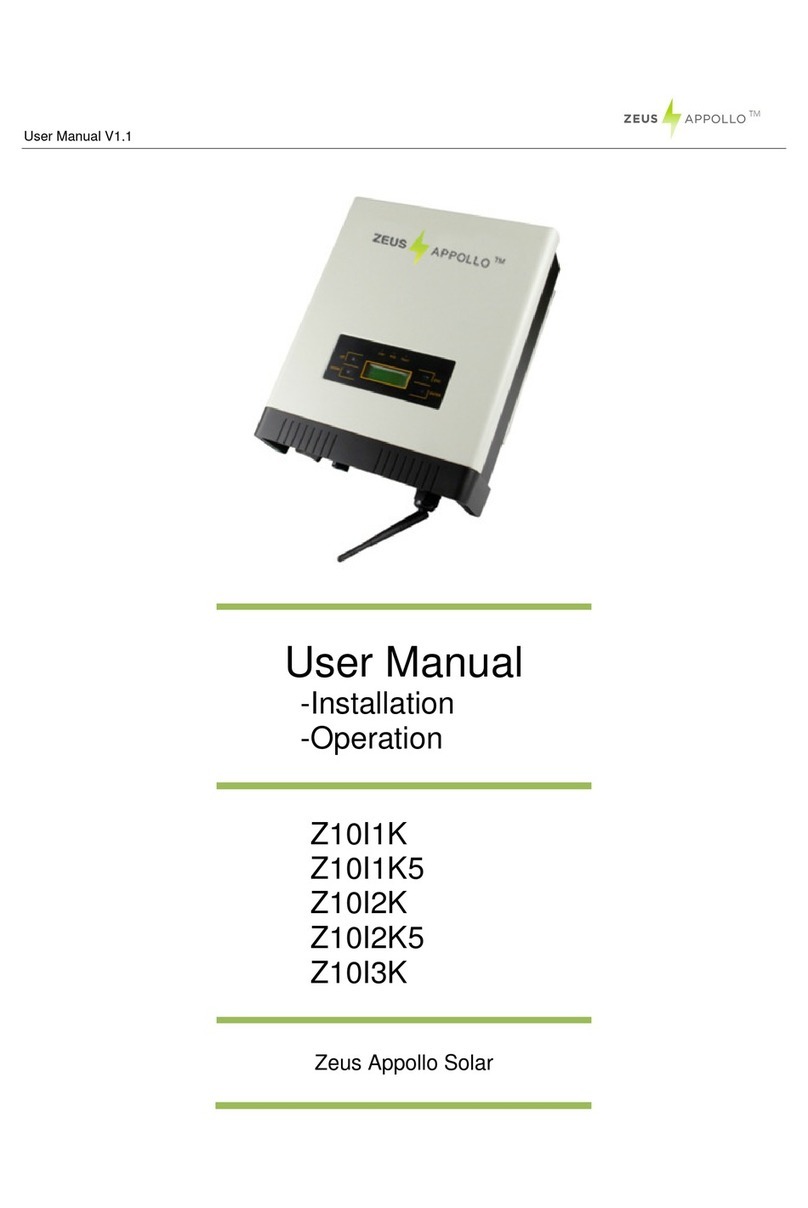 Zeus Appollo Z10I1K user manual