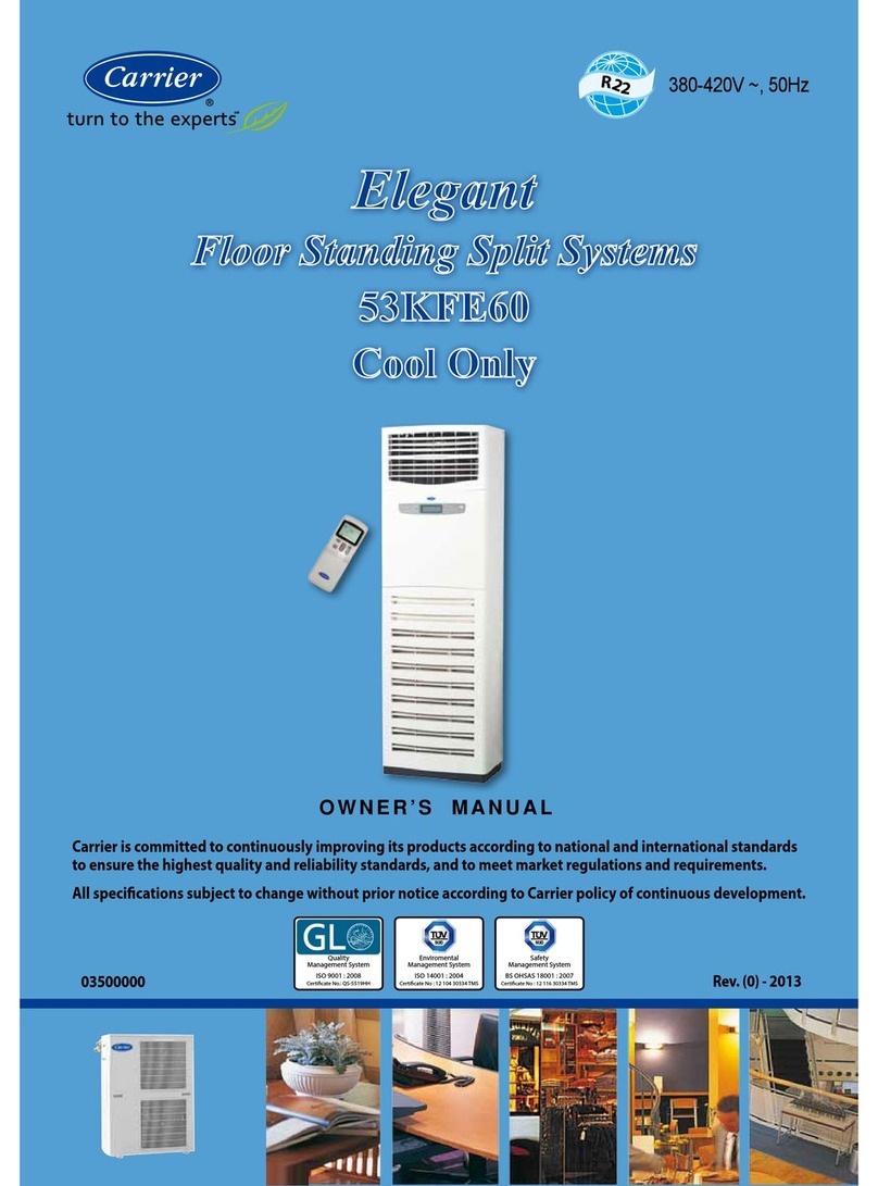 Carrier Elegant 53KFE60 User manual
