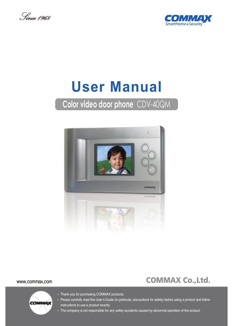 Commax CDV-40QM user manual
