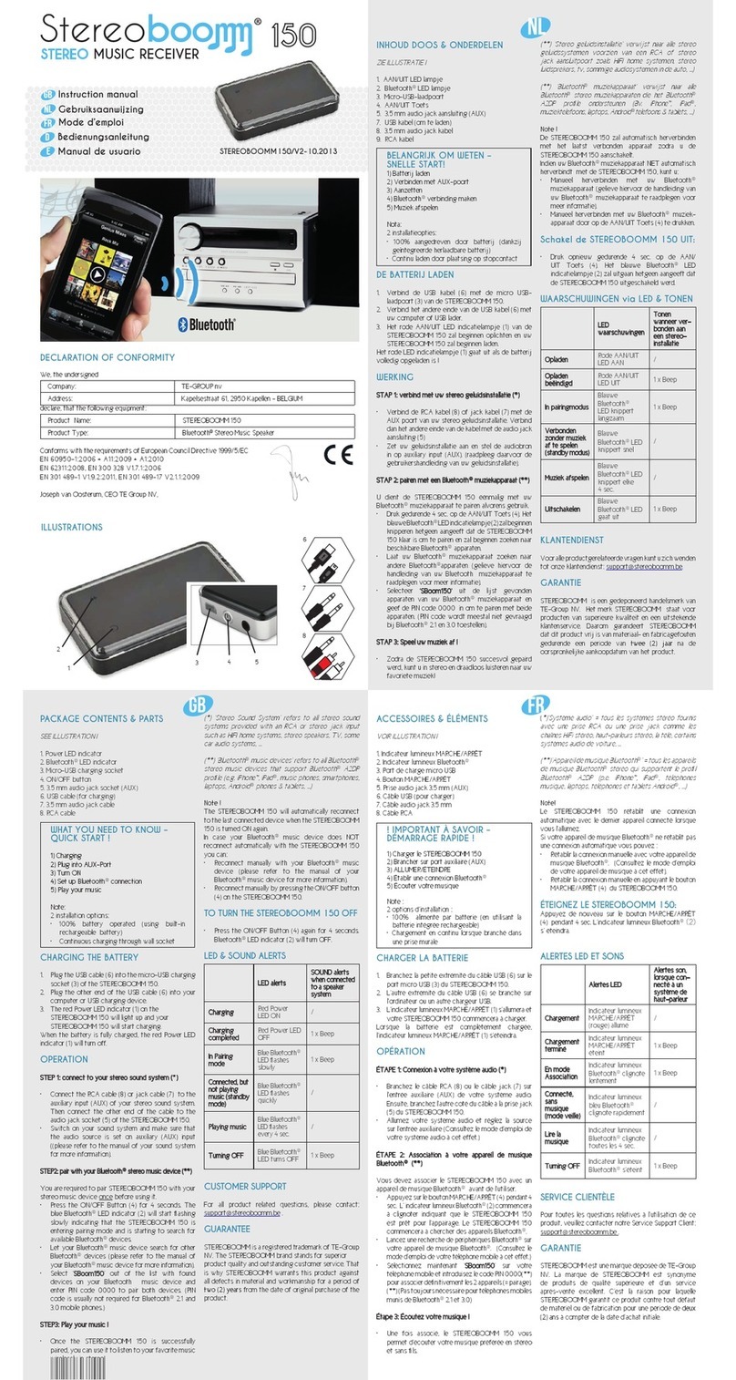 TE-Group StereoBOOMM 150 User manual