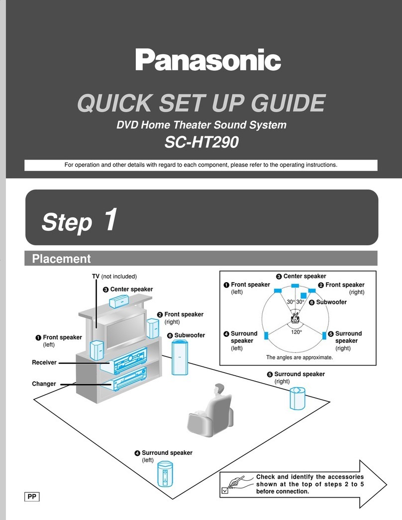 Panasonic SC-HT290 Quick setup guide