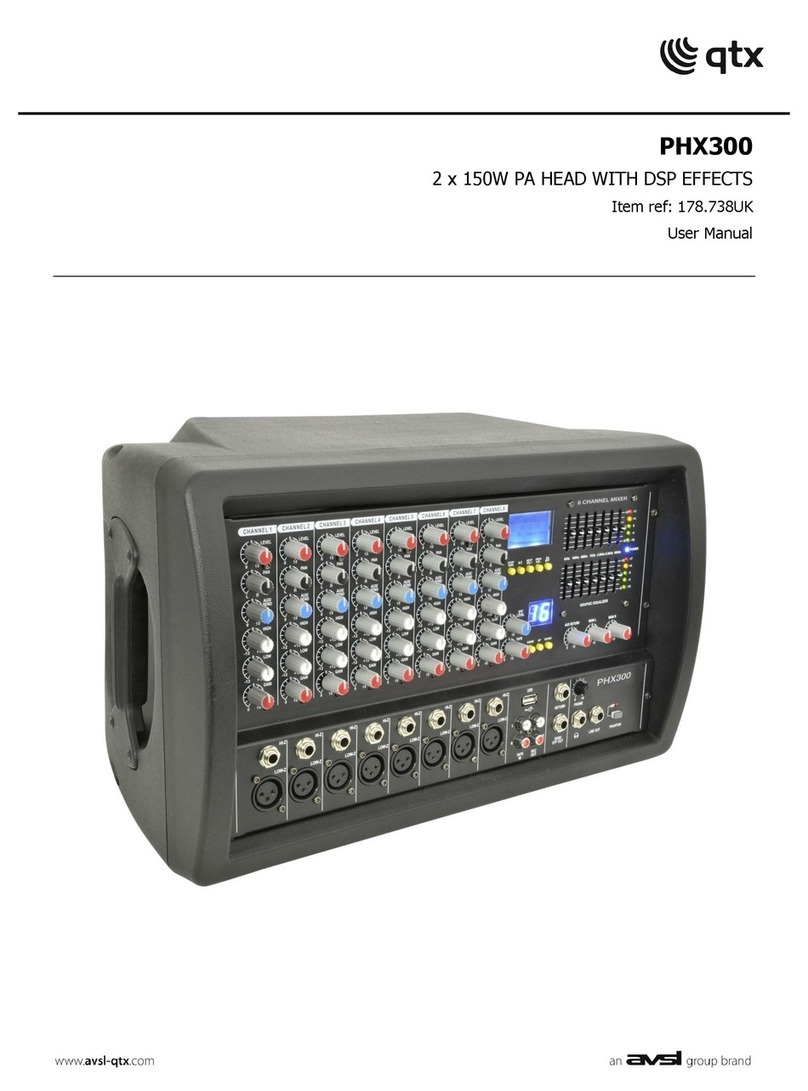 Qtx PHX300 user manual