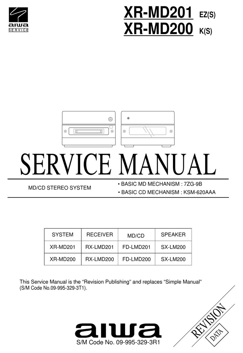 Aiwa XR-MD201 User manual Aiwa XR-MD201 User manual
