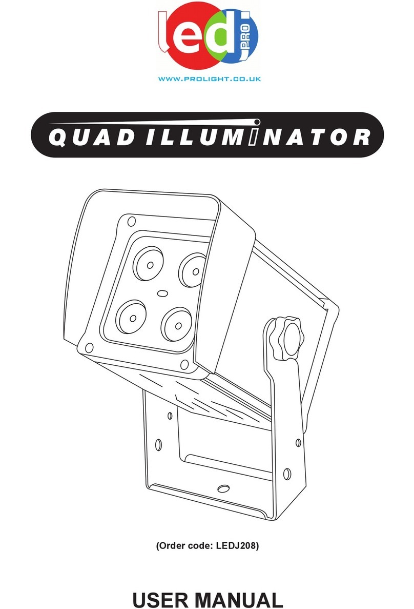 Ledj Quad illuminator User manual Ledj Quad illuminator User manual