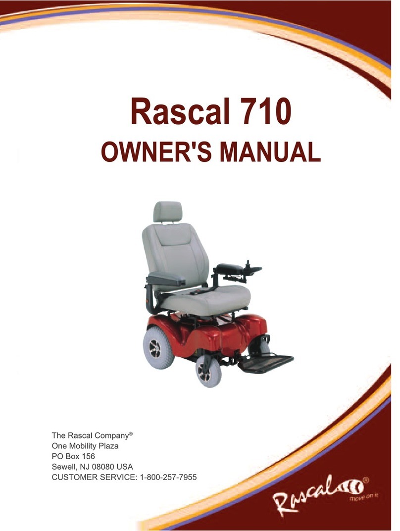 Rascal 710 User manual