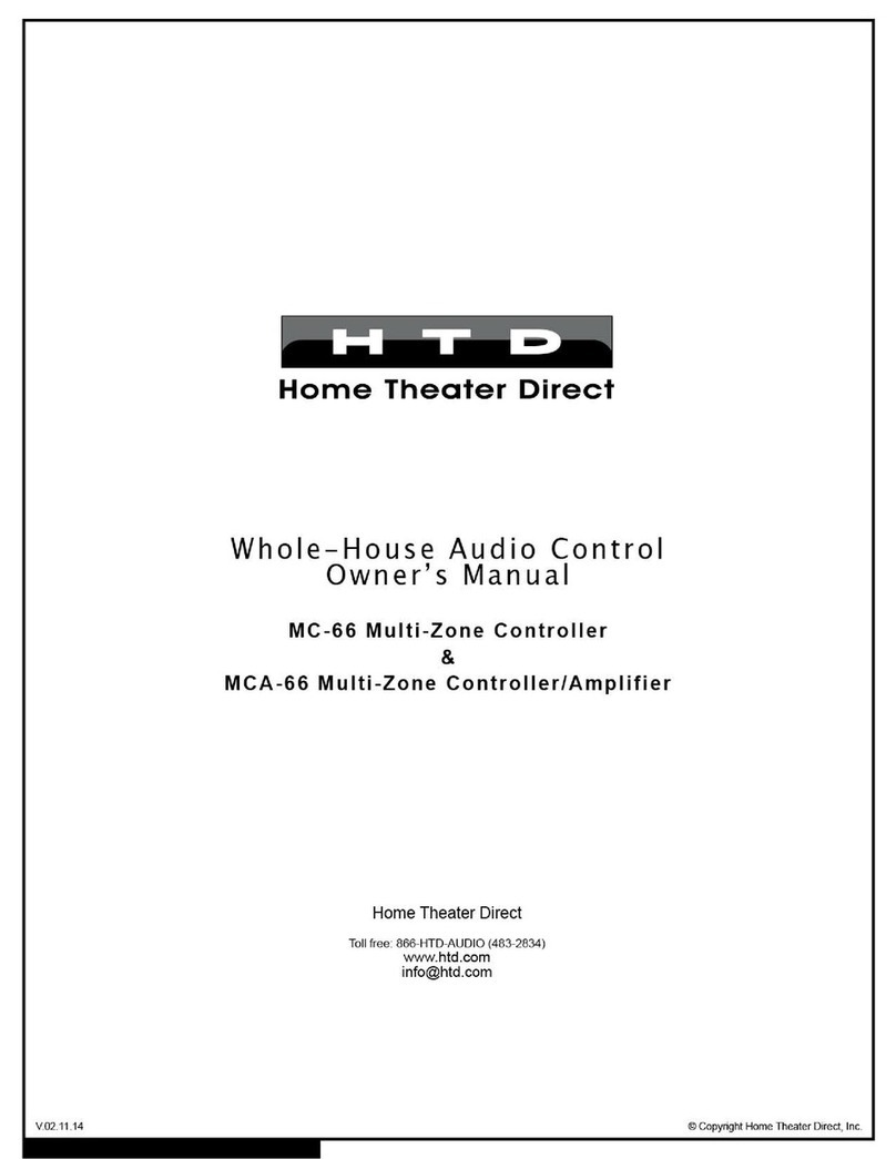 HTD MC-66 Multi-Zone owner's manual