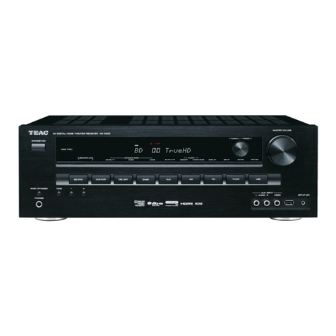 Teac AG-D200 User manual