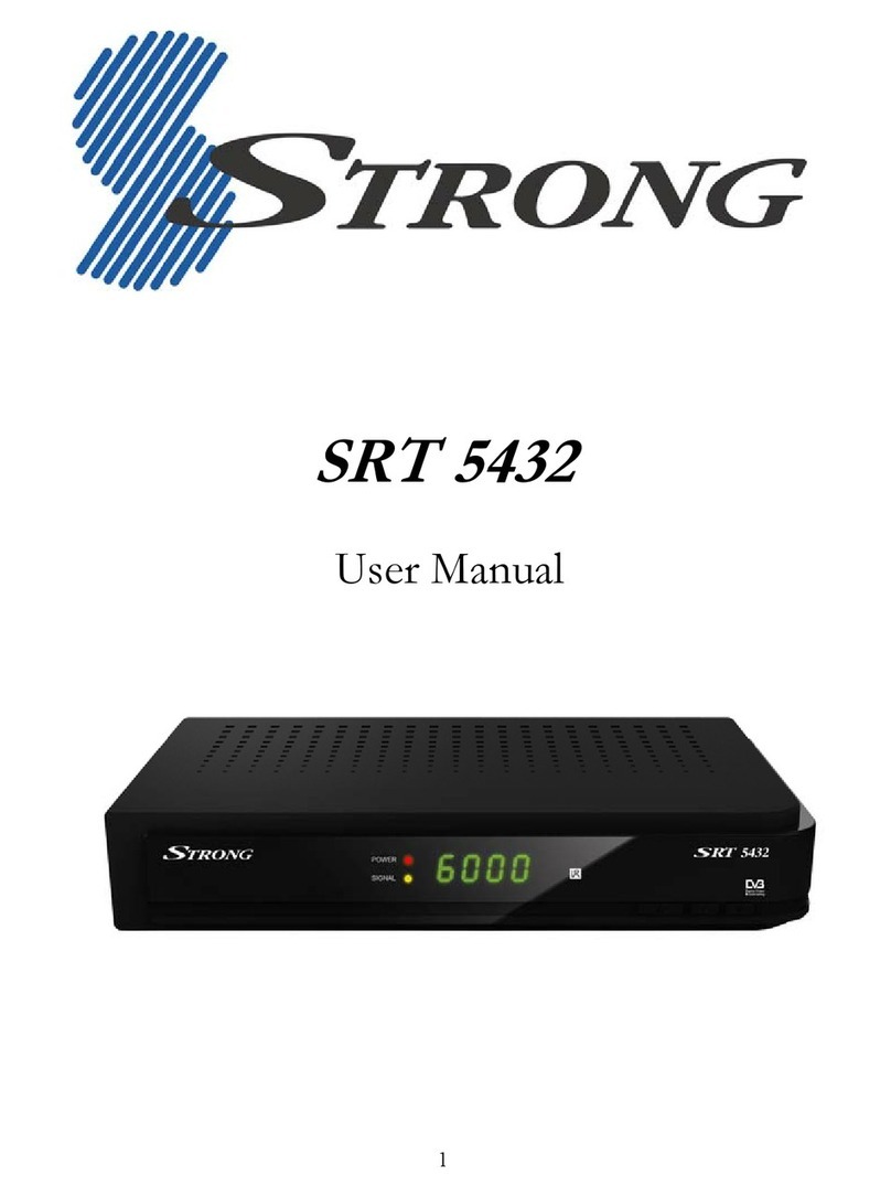 Strong SRT 5432 User manual