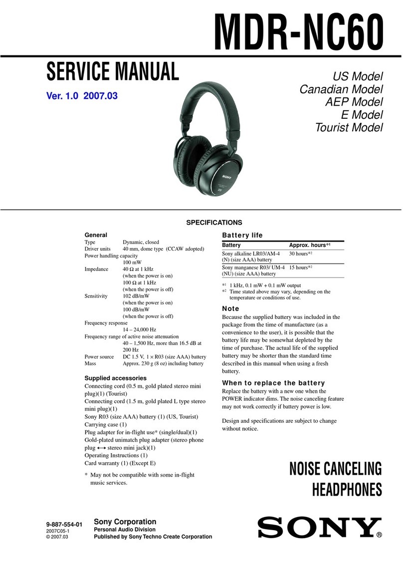 Sony MDR NC60 - Headphones - Binaural Service manual