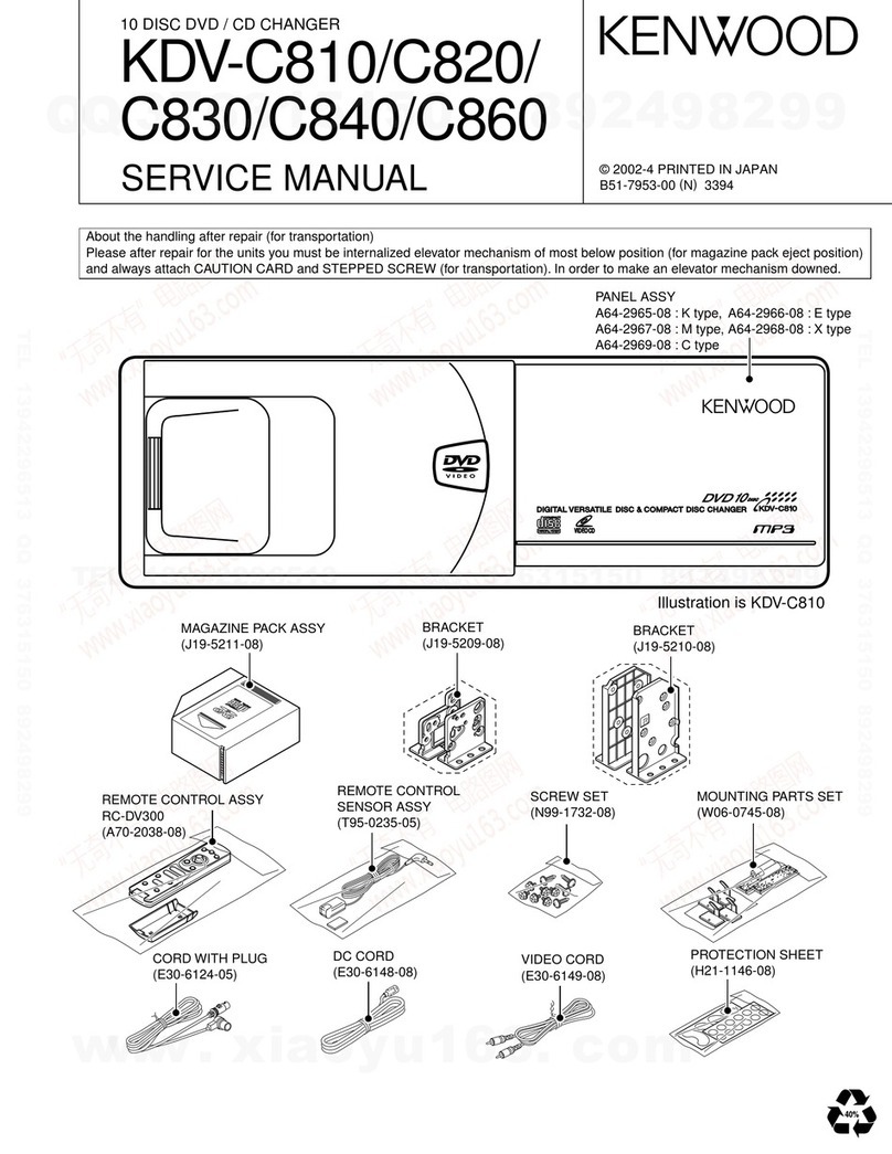 Kenwood KDV-C810 Service manual