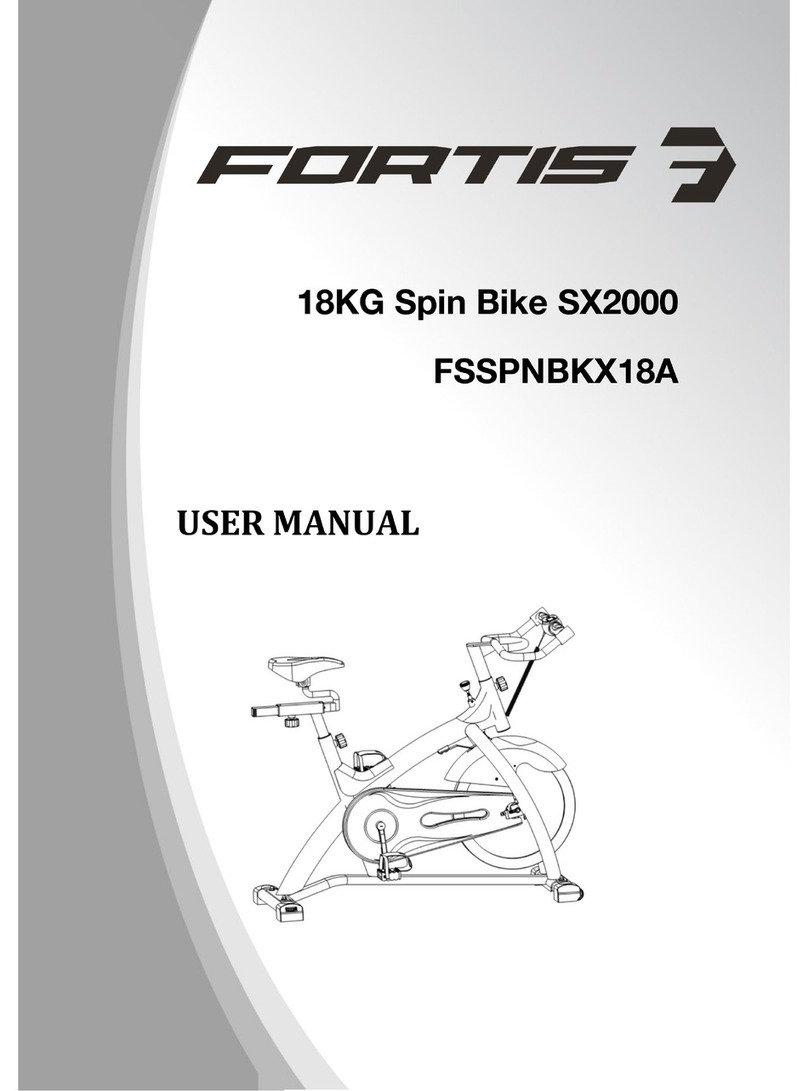 Fortis SX2000 user manual