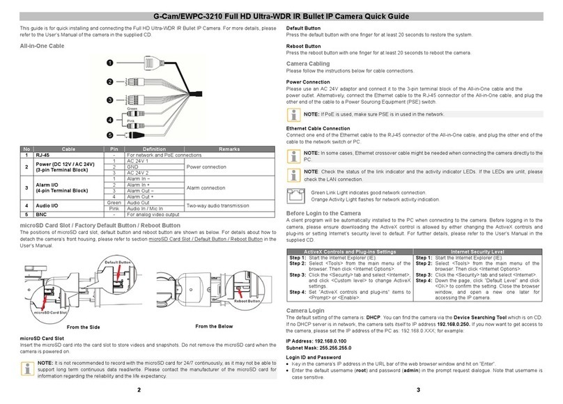 Geutebruck G-Cam EWPC-3210 User manual