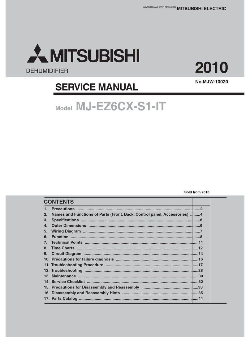 Mitsubishi MJ-EZ6CX-S1-IT Service manual