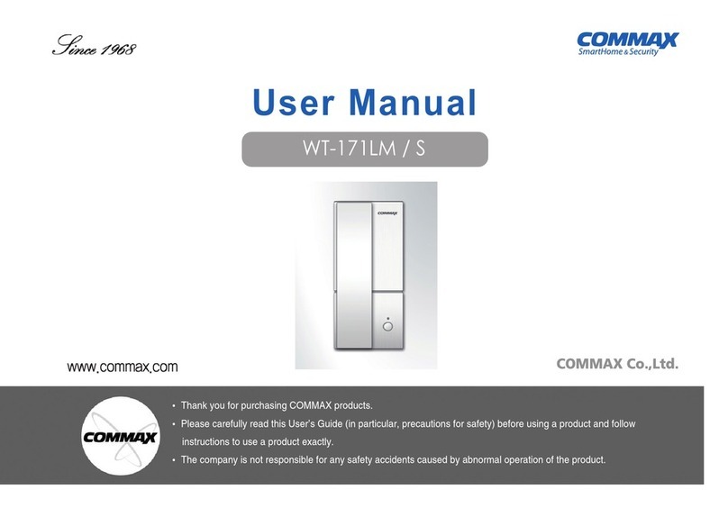 Commax WT-171LM User manual