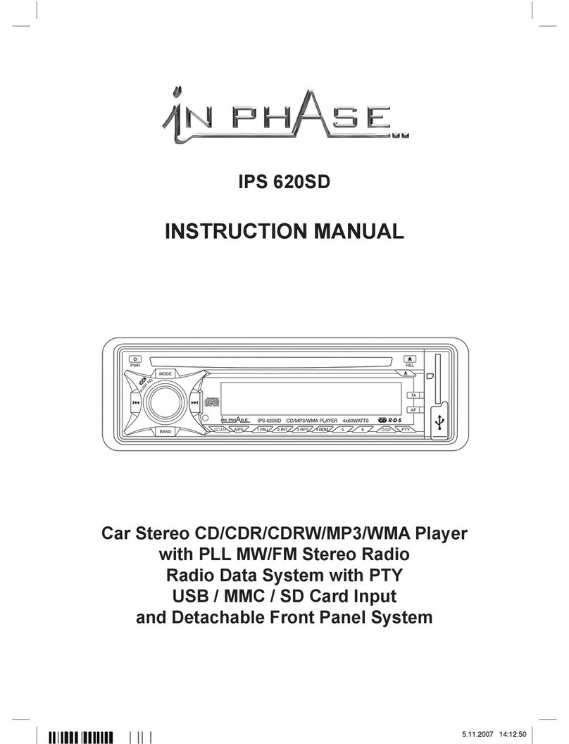 In Phase 620SD User manual