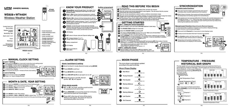 UPM WS928 User manual
