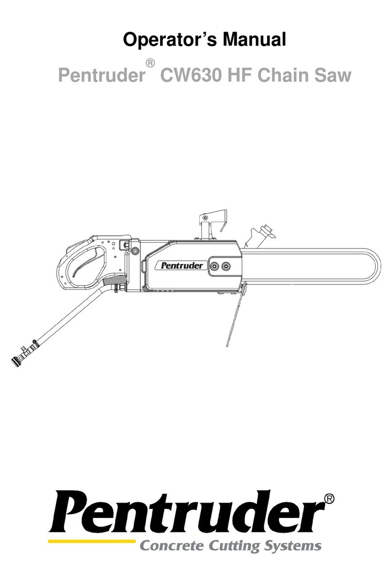 Pentruder CW630 User manual