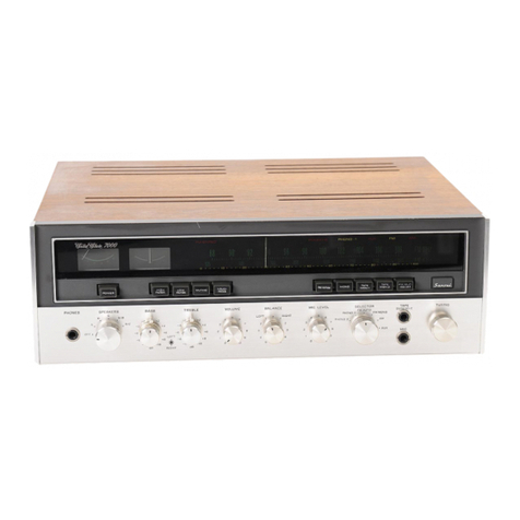 Sansui 7000 User manual Sansui 7000 User manual