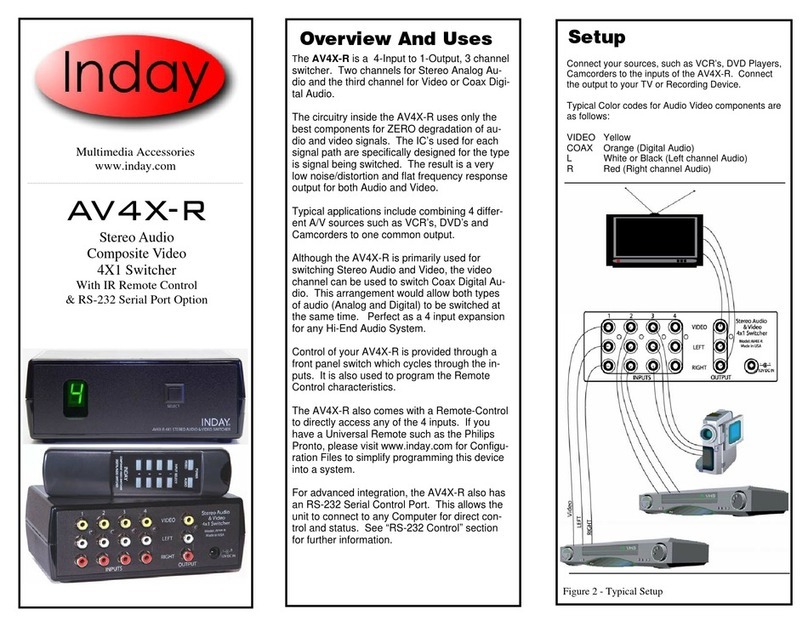 Inday AV4X-R user manual