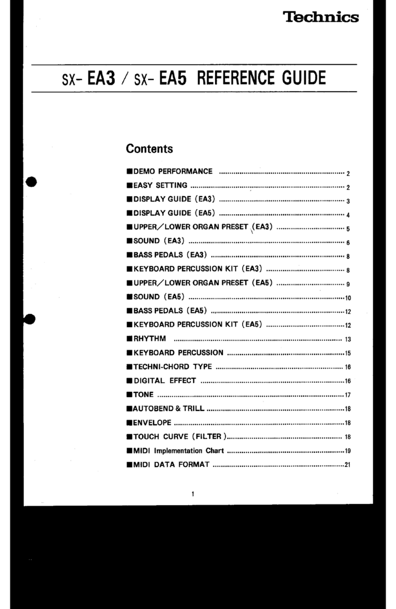 Technics SX-EA3 User manual