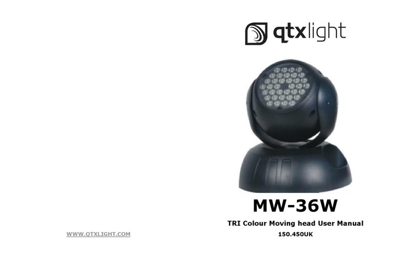 QTX Light MW-36W User manual