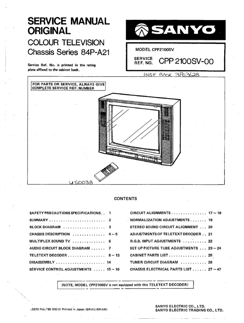 Sanyo CPP2100SV User manual