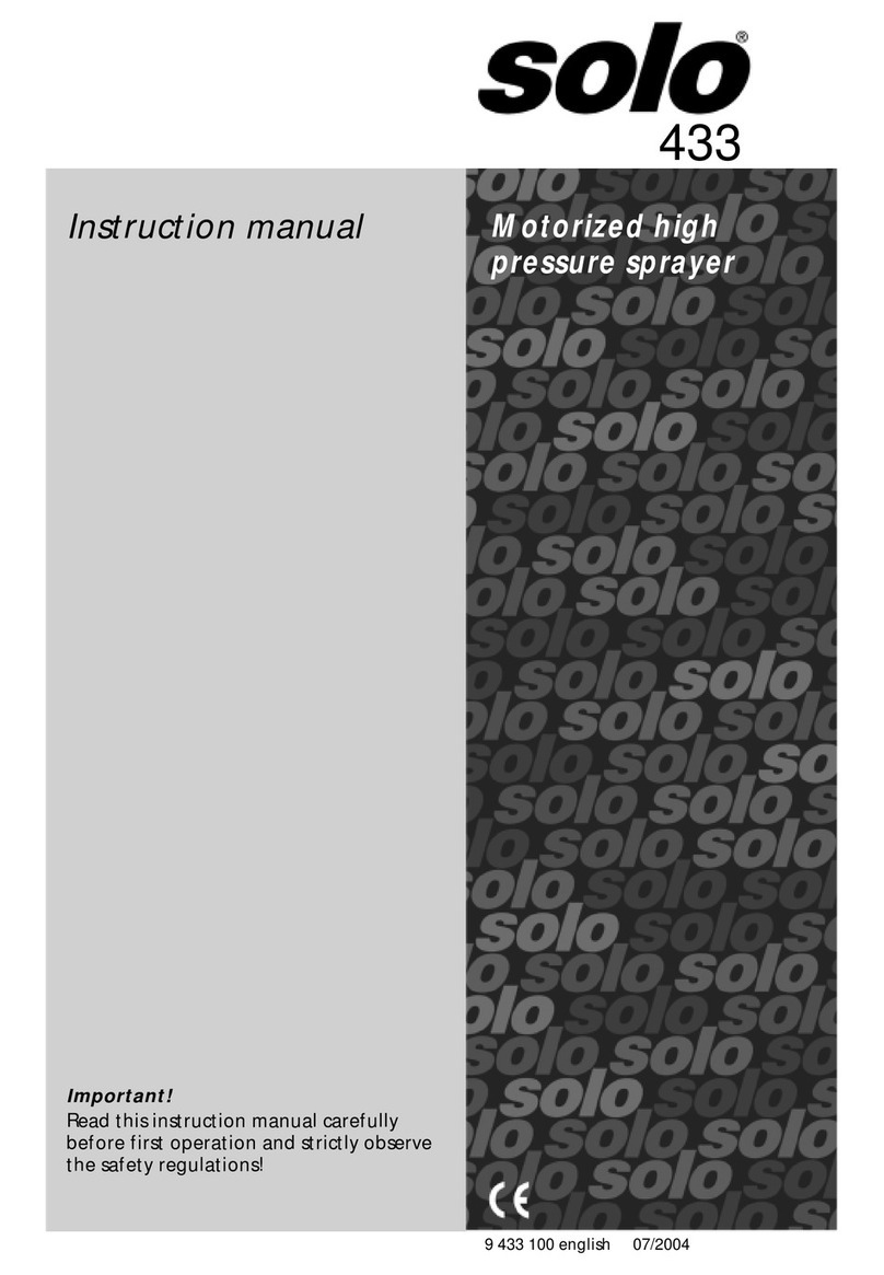 Solo 433 instruction manual