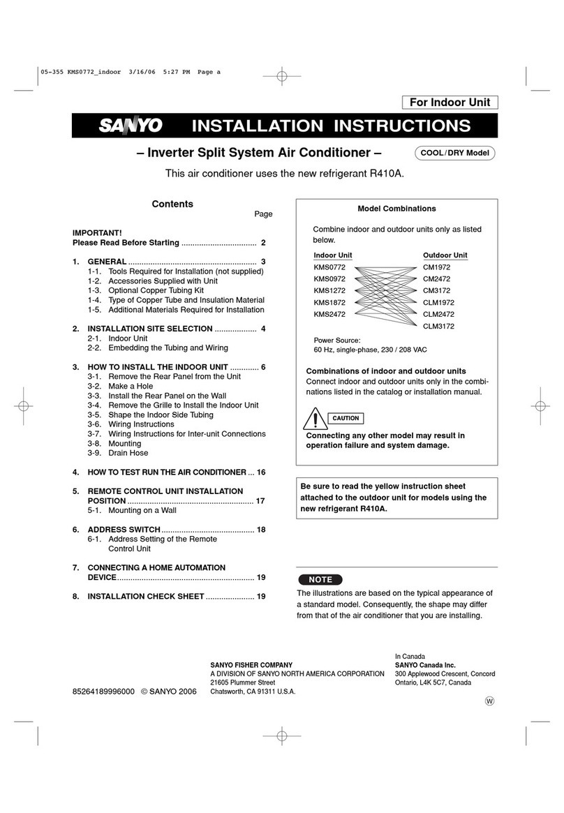 Sanyo KMS0772 User manual Sanyo KMS0772 User manual