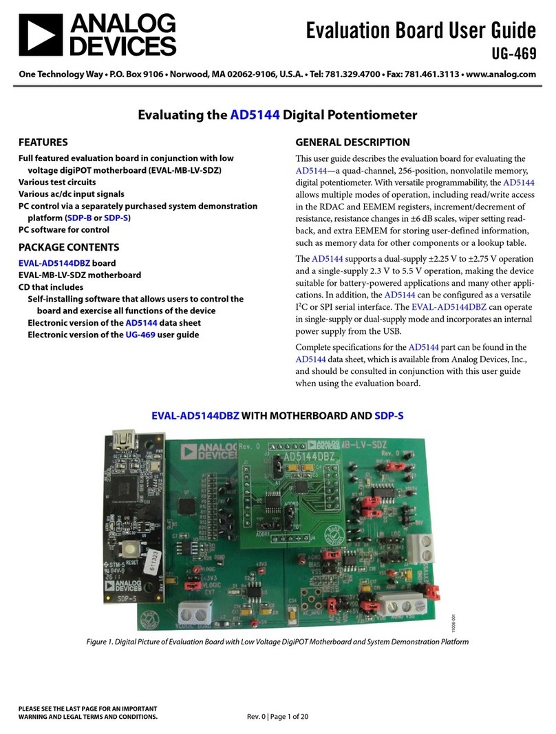 Analog Devices UG-469 User manual