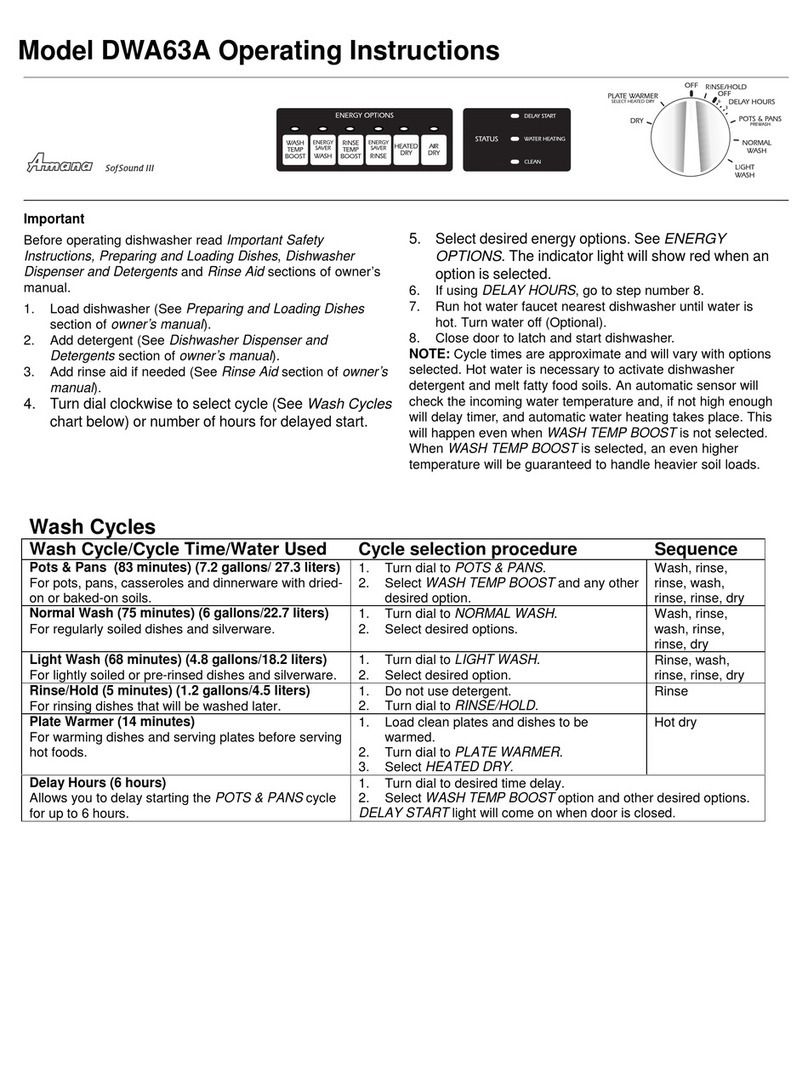 Amana DWA63A User manual Amana DWA63A User manual