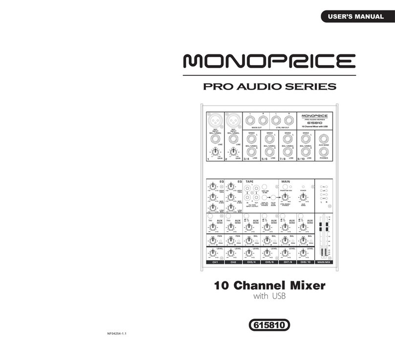 Monoprice Pro Audio Series user manual