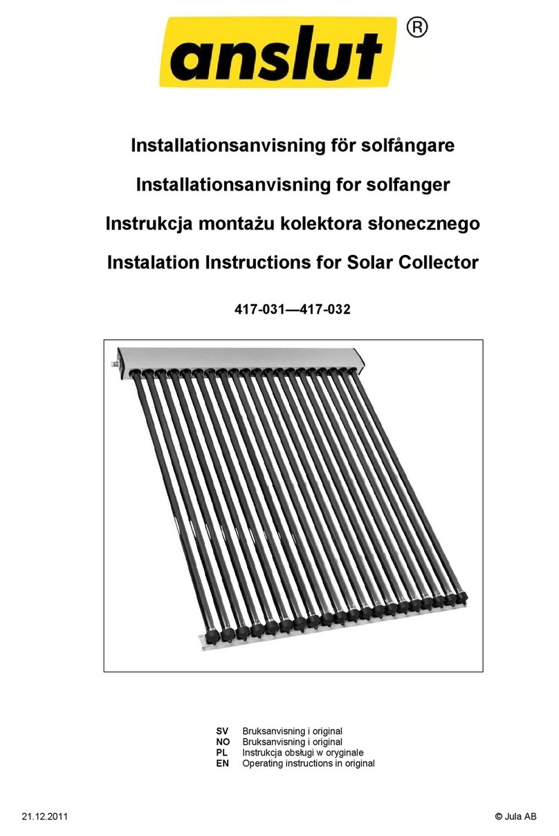 Anslut 417-031 Instalation instructions