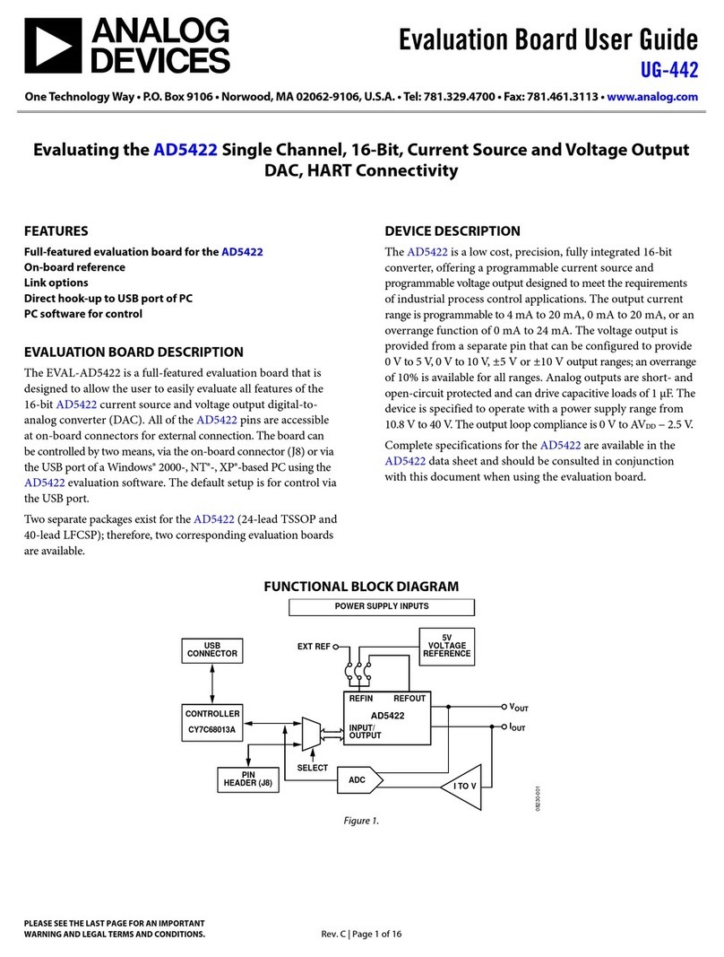 Analog Devices UG-442 User manual
