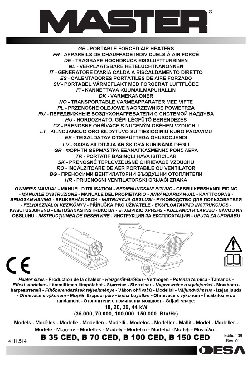 Master B35CED owner's manual